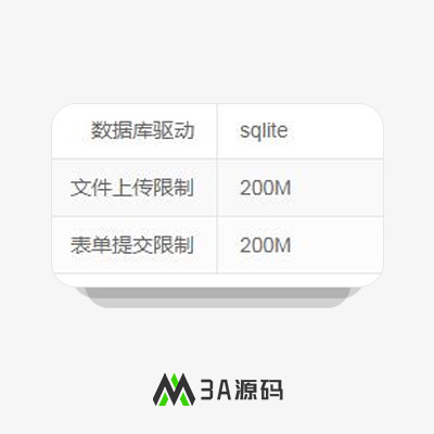 PbootCMS上传文件大小限制如何修改